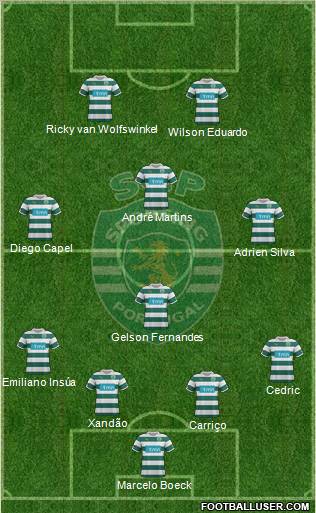 Sporting Clube de Portugal - SAD Formation 2012
