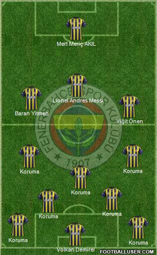 Fenerbahçe SK Formation 2012