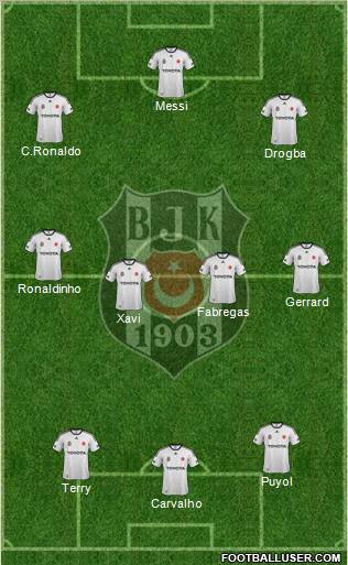 Besiktas JK Formation 2012