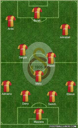 Galatasaray SK Formation 2012
