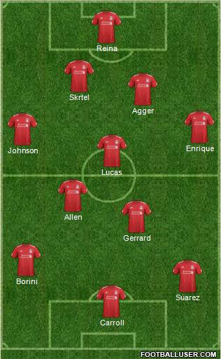 Liverpool Formation 2012
