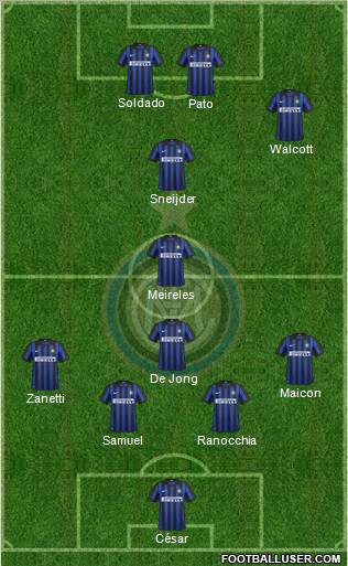 F.C. Internazionale Formation 2012