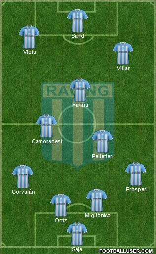 Racing Club Formation 2012