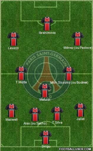 Paris Saint-Germain Formation 2012