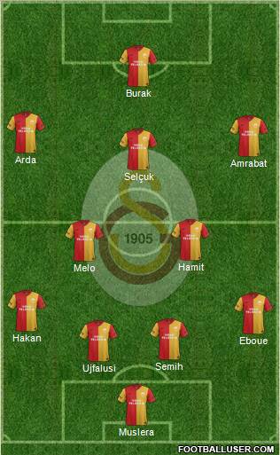 Galatasaray SK Formation 2012