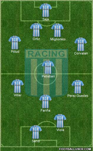 Racing Club Formation 2012
