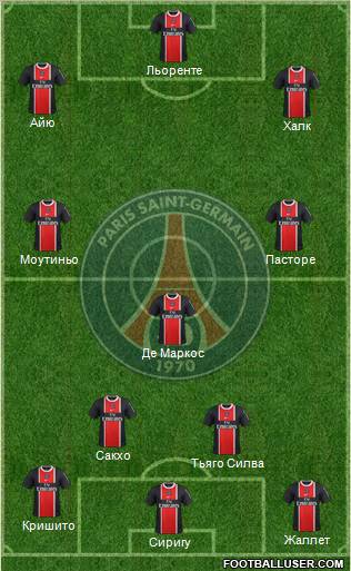 Paris Saint-Germain Formation 2012