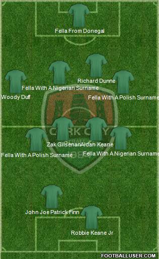 Cork City Formation 2012