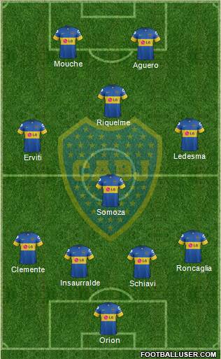 Boca Juniors Formation 2012
