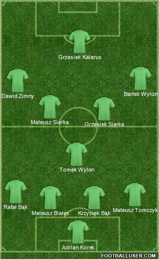 Fifa Team Formation 2012