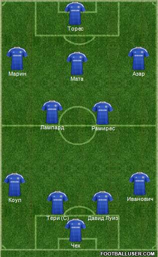 Chelsea Formation 2012