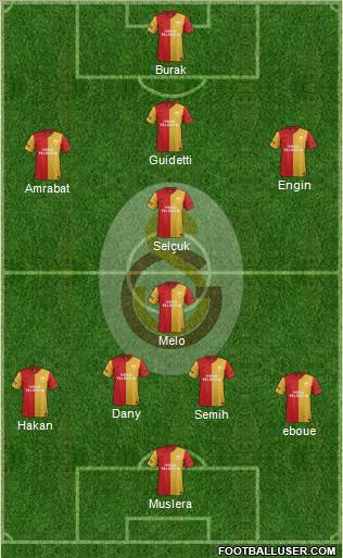 Galatasaray SK Formation 2012