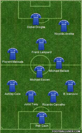 Chelsea Formation 2012