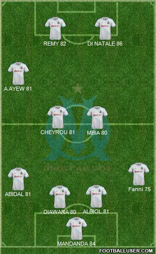 Olympique de Marseille Formation 2012