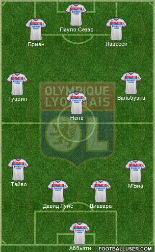 Olympique Lyonnais Formation 2012