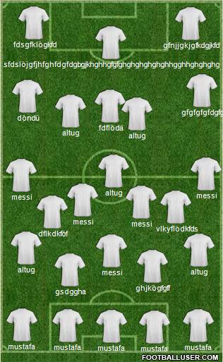 Dream Team Formation 2012