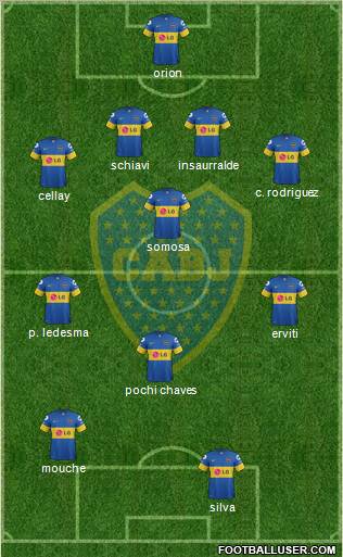 Boca Juniors Formation 2012