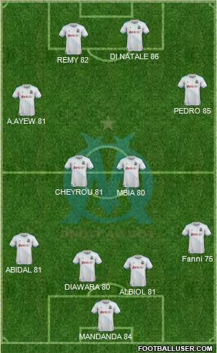 Olympique de Marseille Formation 2012