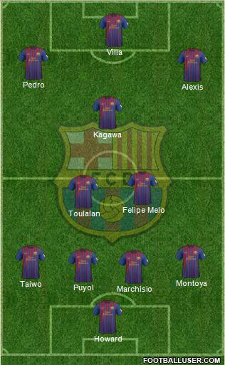 F.C. Barcelona Formation 2012