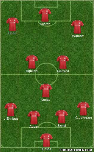 Liverpool Formation 2012
