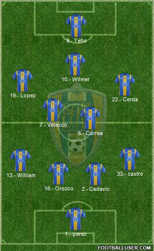 Club Real San Luis Formation 2012