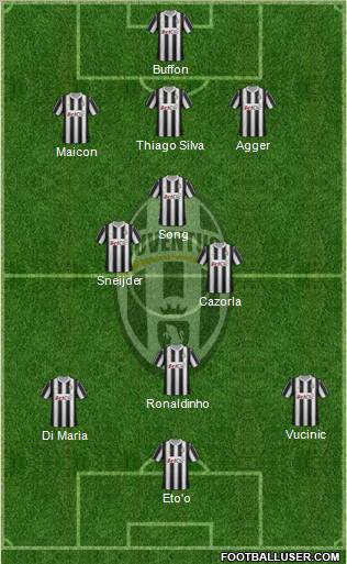 Juventus Formation 2012