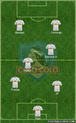 CSD Colo Colo Formation 2012