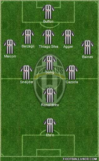 Juventus Formation 2012