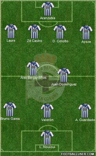 R.C. Deportivo de La Coruña S.A.D. Formation 2012