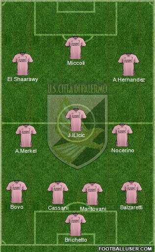 Città di Palermo Formation 2012