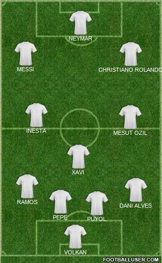 Europa League Team Formation 2012