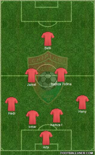 Chiriquí FC Formation 2012