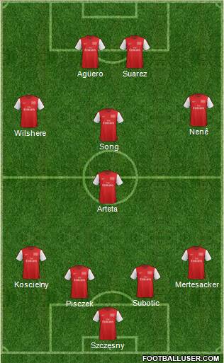 Arsenal Formation 2012