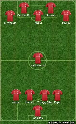 Liverpool Formation 2012