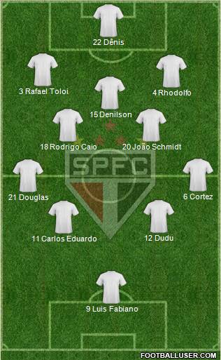 São Paulo FC Formation 2012
