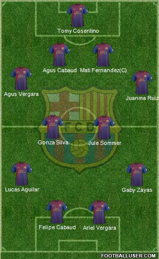 F.C. Barcelona Formation 2012