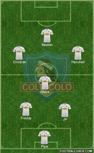 CSD Colo Colo Formation 2012