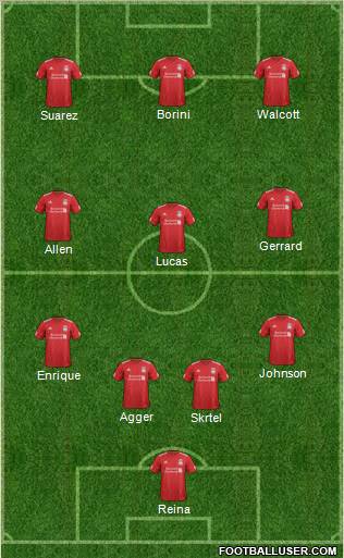 Liverpool Formation 2012