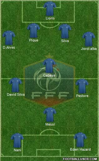 France Formation 2012