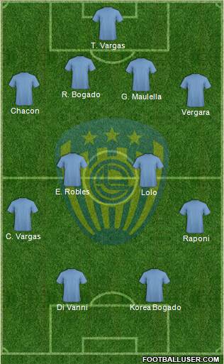C Sportivo Luqueño Formation 2012