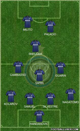 F.C. Internazionale Formation 2012