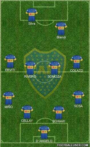 Boca Juniors Formation 2012