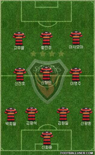 Pohang Steelers Formation 2012