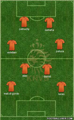 Holland Formation 2012