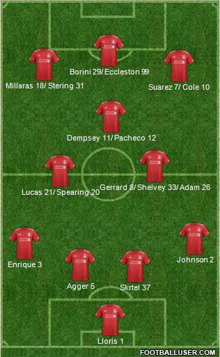 Liverpool Formation 2012