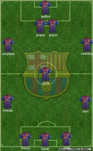F.C. Barcelona Formation 2012