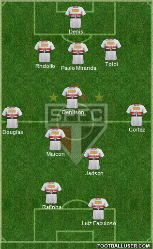São Paulo FC Formation 2012