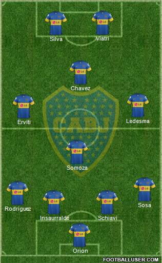 Boca Juniors Formation 2012