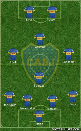 Boca Juniors Formation 2012