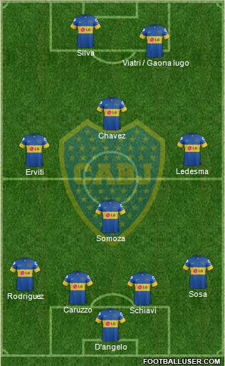 Boca Juniors Formation 2012